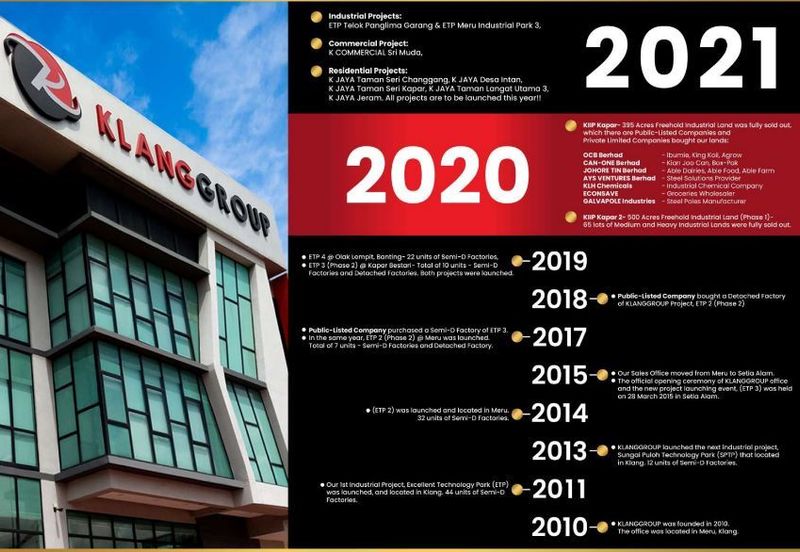 1.172 Rubber, Ceramic, Manufacturer @KIIP Kapar 2