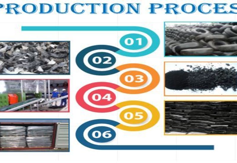 1.173a Rubber Factory @ ETP MERU INDUSTRIAL PARK