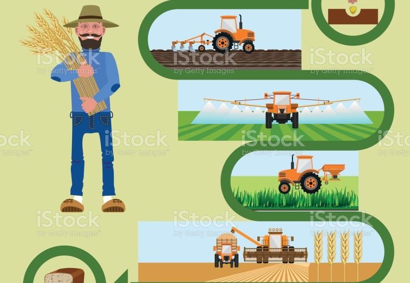 1.143 Aquaculture Farm Manufacturer @ Wangsa Maju