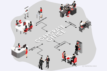 1.146 Corporate Office @ Jalan Tun Razak