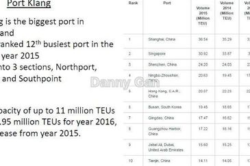 West Port, Pulau Indah