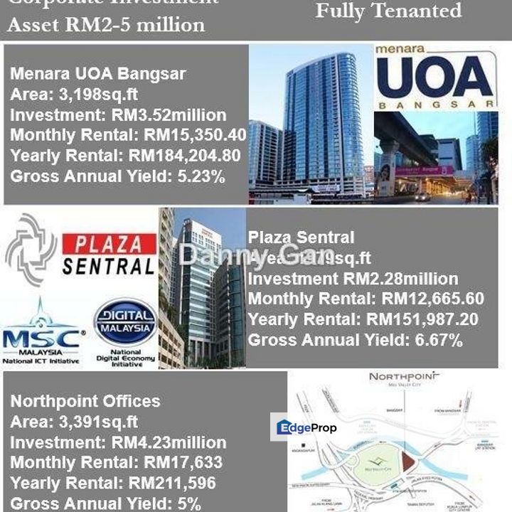 Empire City, Selangor, Petaling Jaya