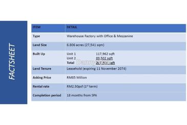 Shah Alam Warehouse Factory Seksyen 15