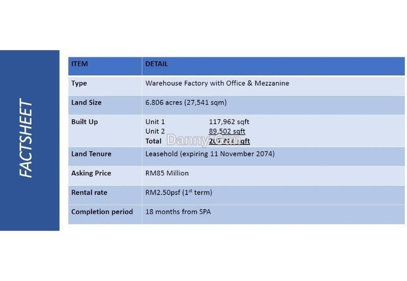 Shah Alam Warehouse Factory Seksyen 15
