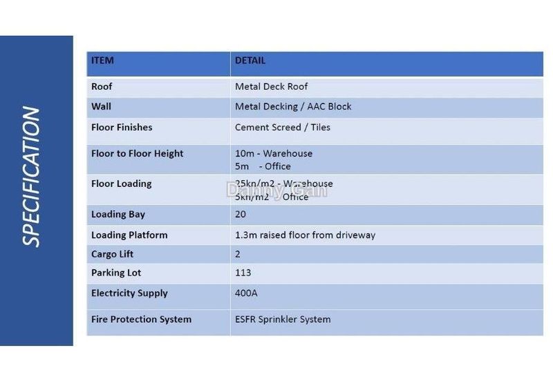 Shah Alam Warehouse Factory Seksyen 15