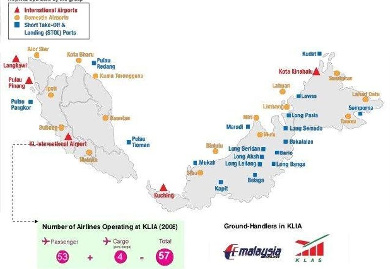 Shah Alam Industrial