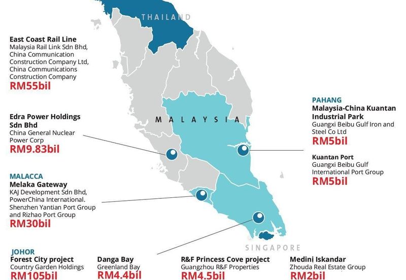 Taman Perindustrian Teknologi Rawang