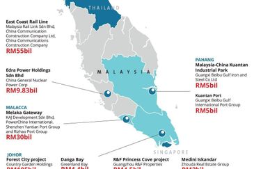 Taman Perindustrian Teknologi Rawang