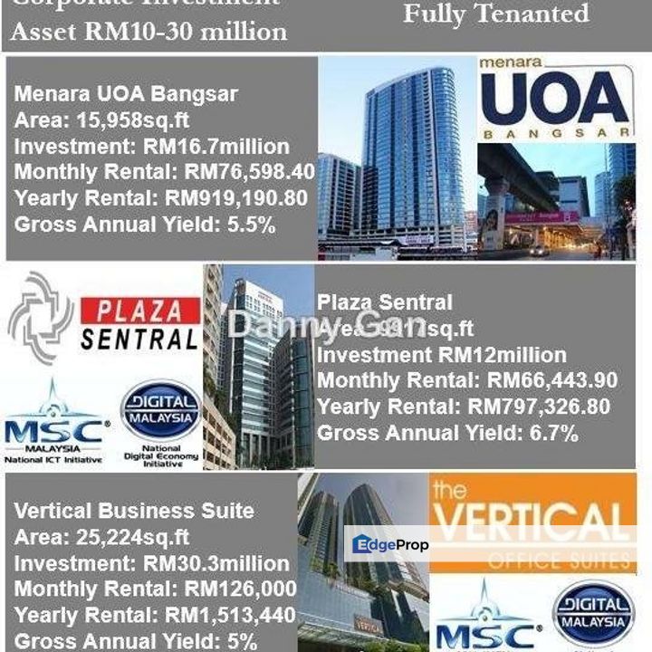 The Vertical, Kuala Lumpur, Bangsar South