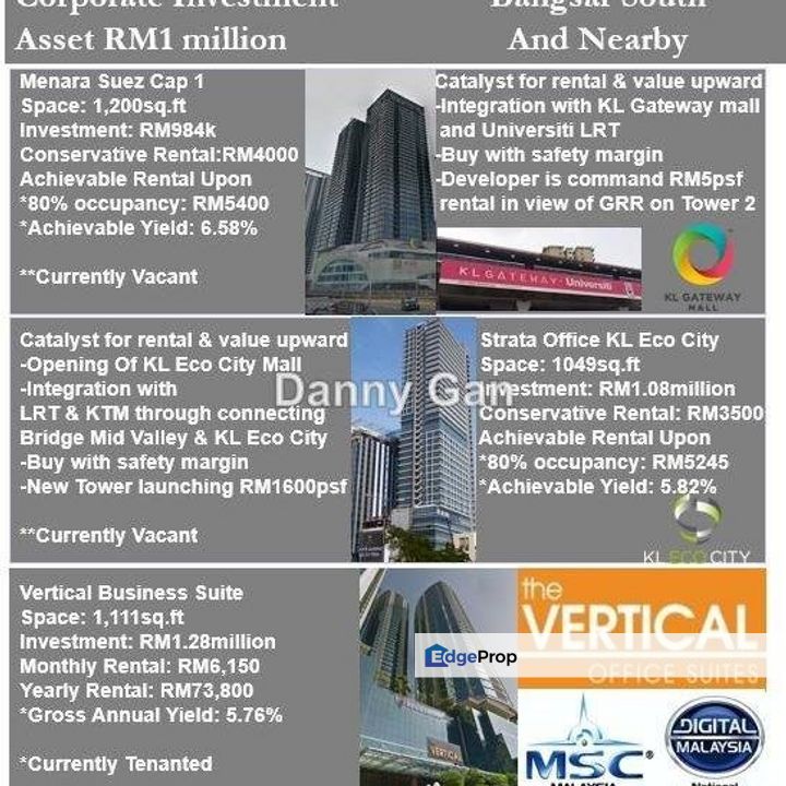 The Vertical, Kuala Lumpur, Bangsar South