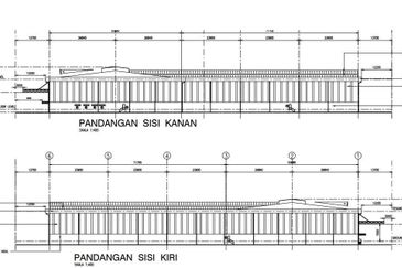 Kundang Industrial Park (Kawasan Perindustrian Kundang)