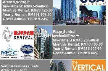 Bangsar Trade Centre