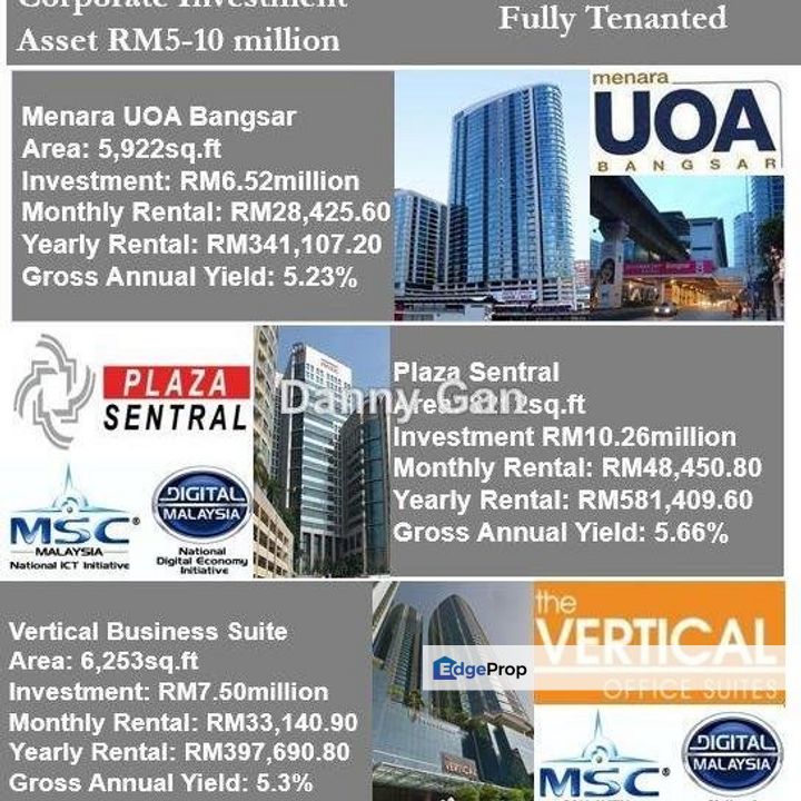 Mercu Mustapha Kamal Tower 2, Selangor, Damansara Perdana