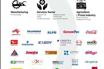 (Durian Plantation) Rembau District, Negeri Sembilan