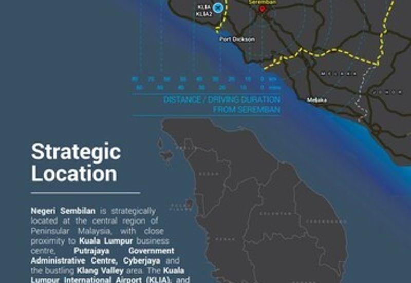 (Durian Plantation) Rembau District, Negeri Sembilan