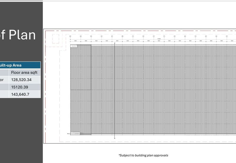Factory/Warehouse @ Golden Valley Kulai for Sale