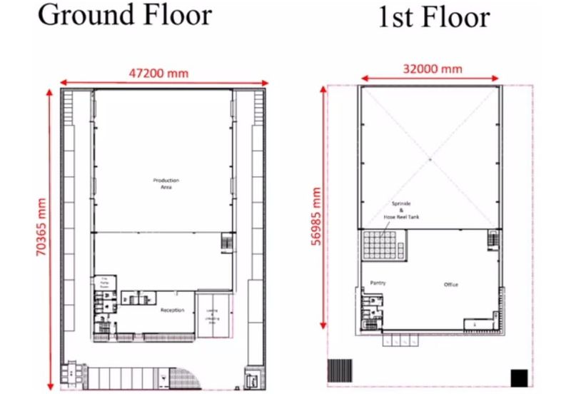 NCT Smart Industrial Park