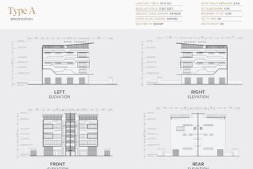 Kawasan Perindustrian Bukit Angkat