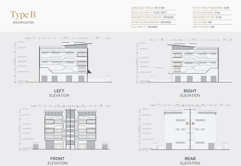 Kawasan Perindustrian Bukit Angkat