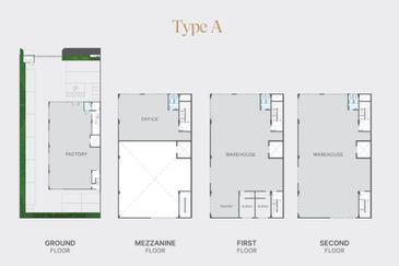 Kawasan Perindustrian Bukit Angkat