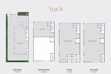 Kawasan Perindustrian Bukit Angkat