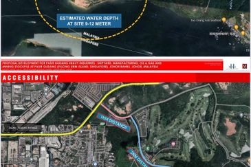 Kawasan Perindustrian Pasir Gudang
