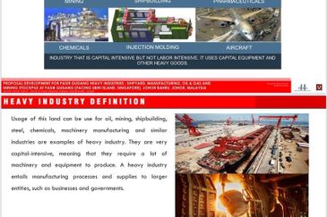 Kawasan Perindustrian Pasir Gudang