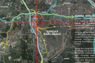 Bandar Baru Bangi