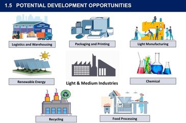 Pulau Indah Industrial Area