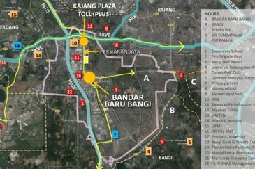 Bandar Baru Bangi