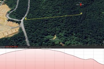 [FRONTING ROAD] Residential Potential Development Land Sungai Merab, Kajang For Sale