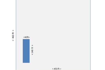 Industrial Land Kawasan Perindustrian Teluk Kalong, Kemaman For Sale