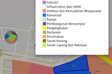[FRONTING ROAD] Commercial Potential Development Land Kampung Pinang Tunggal, Sungai Petani For Sale