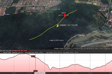 Residential Potential Development Land Sungai Merab, Kajang For Sale