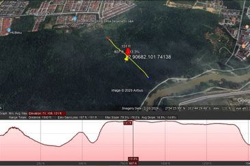 Residential Potential Development Land Sungai Merab, Kajang For Sale