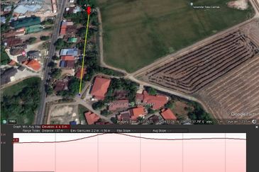 [1st GRADE LAND] [FRONTING MAIN ROAD] Residential Potential Development Land Permatang Buloh, Kepala Batas For Sale