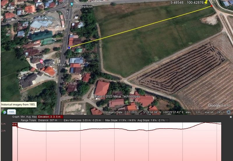 [1st GRADE LAND] [FRONTING MAIN ROAD] Residential Potential Development Land Permatang Buloh, Kepala Batas For Sale