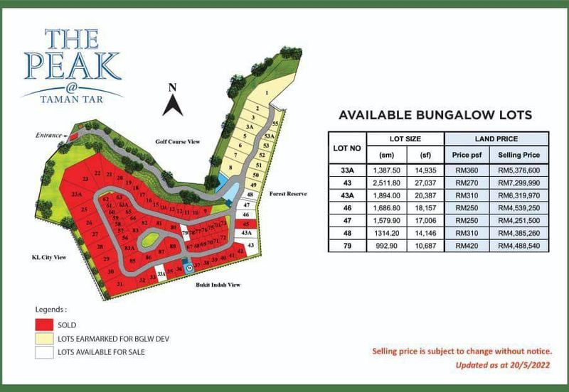 The Peak @ Taman TAR
