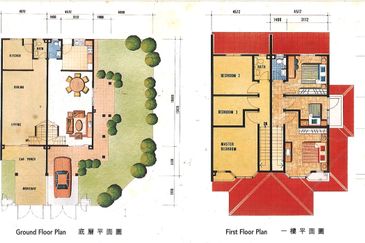 Bandar Damai Perdana