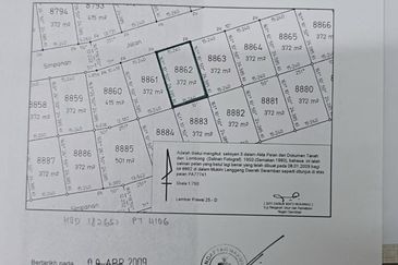 Bandar Tasik Senangin