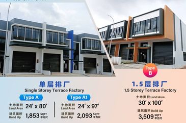 Empire Park @ Kulai, Jalan Lagenda 1, Kulai, Johor