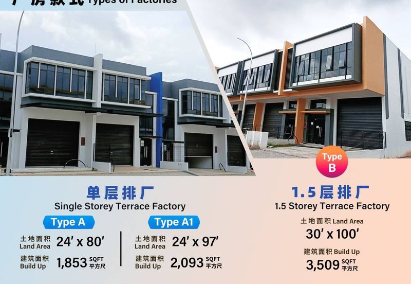 Empire Park @ Kulai, Jalan Lagenda 1, Kulai, Johor