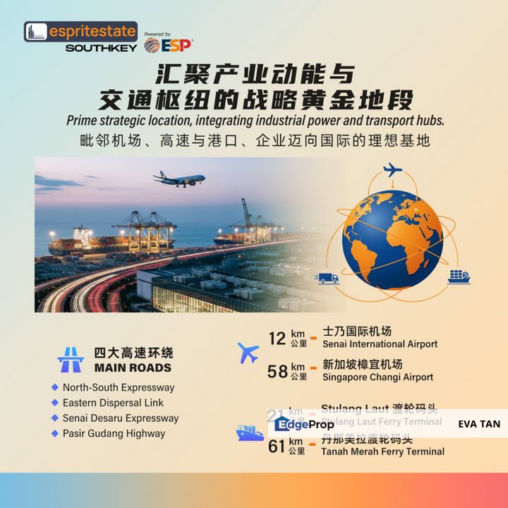 Skudai, Impian Emas Brand New Semi-D Factory for sale or rent, Johor, Johor Bahru