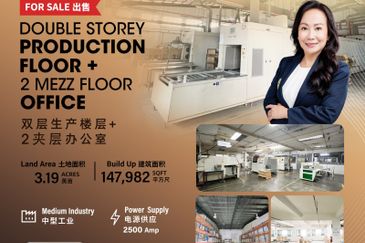 Kawasan Perindustrian Tebrau 1