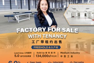 Telok Panglima Garang Industrial Zone