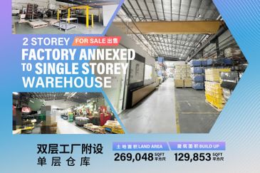 Taman Industri Integrasi Rawang