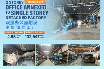 Taman Industri Integrasi Rawang