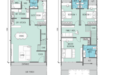 Bandar Bukit Tinggi 2