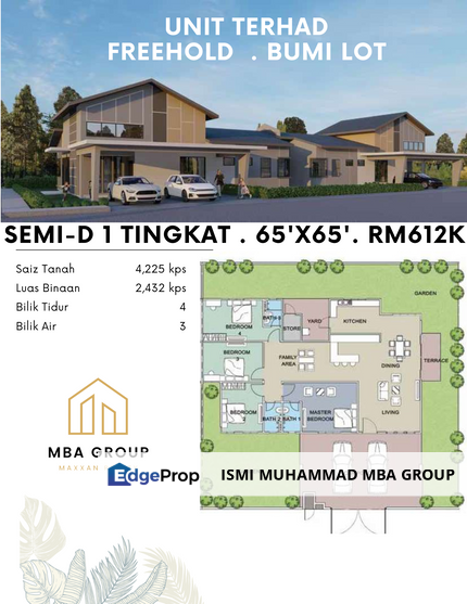 PERUMAHAN BARU ➕ HAMPIR SIAP 🔥 @ Bukit Pelandok, PORT DICKSON, Negeri Sembilan, Port Dickson