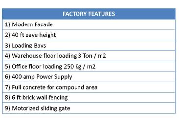 Sungai Kapar Indah Industrial Zone